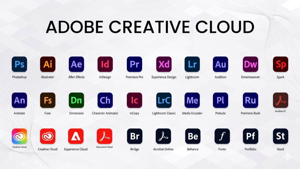 Tài khoản Adobe Full App - Adobe Creative Cloud