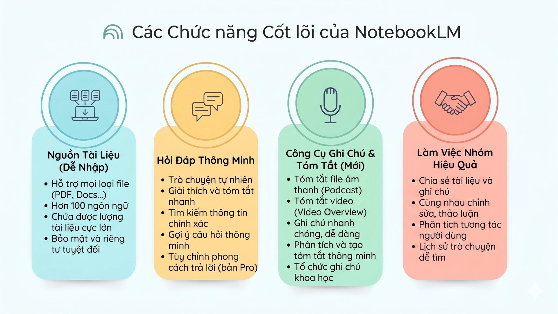Nâng cấp NotebookLM PRO